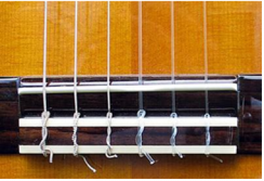Cách chọn dây đàn Guitar và các loại- Guitar Đà Nẵng